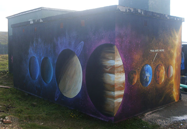 Planets